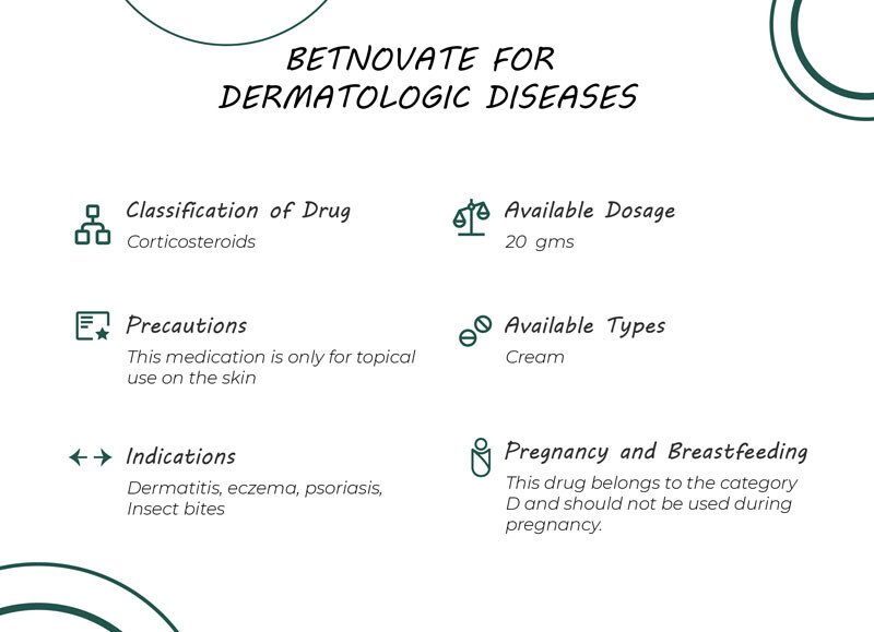 Betnovate per le malattie dermatologiche