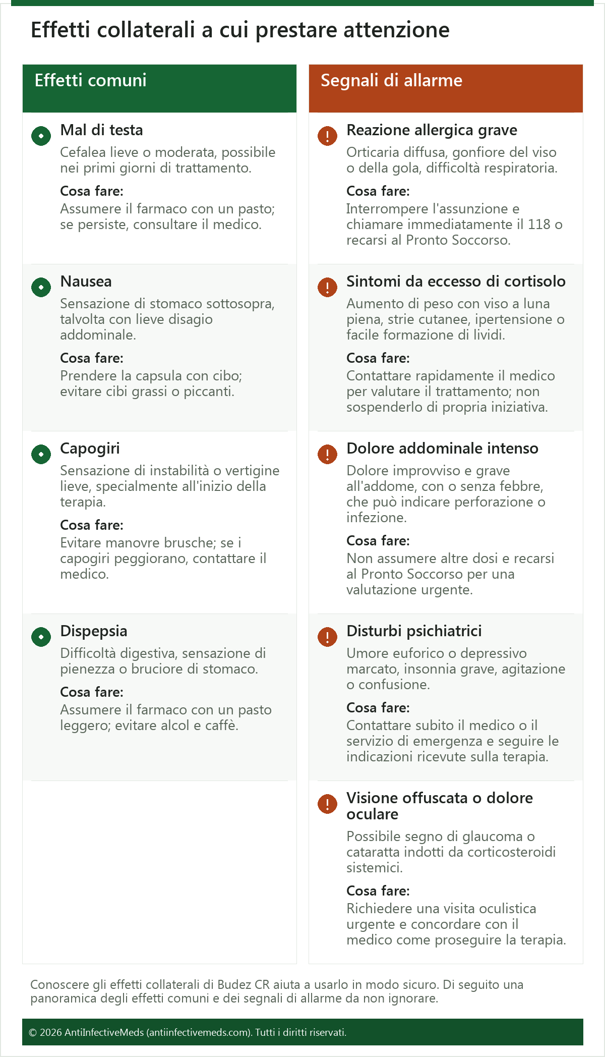 Effetti collaterali a cui prestare attenzione