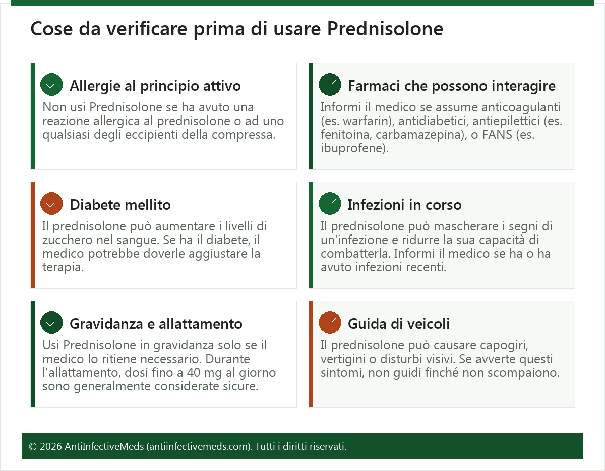 Cose da verificare prima di usare Prednisolone